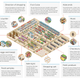 Illustration for article titled Why Your Local Grocery Store Is Designed Just Like A Casino